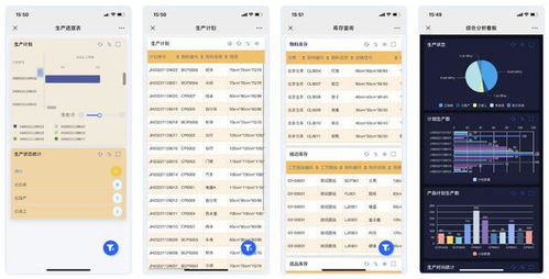 一文讀懂MES與ERP系統(tǒng) 數(shù)據(jù)處理與存儲(chǔ)支持服務(wù)的核心差異